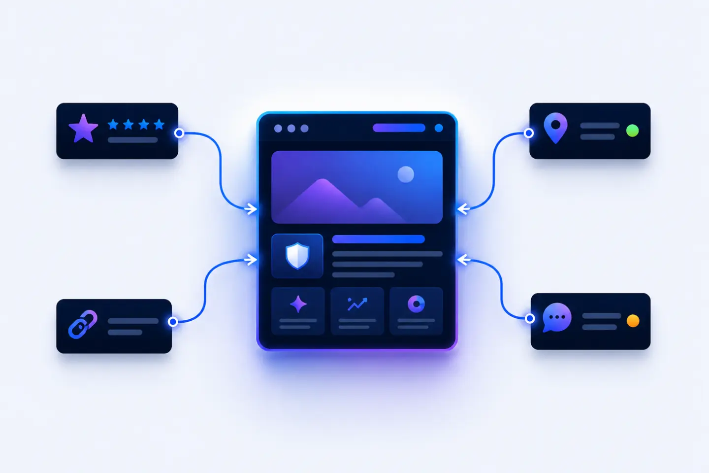 Off-Page Signals 2026: Building Authority for Search and AI Visibility